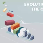 Evolution of the Cloud